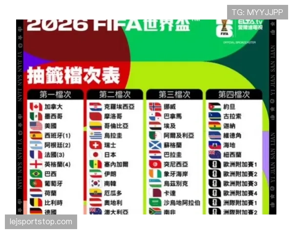 2026世界杯美国队世界杯赛程完整版查询 2026世界杯美国队世界杯赛程完整版查询